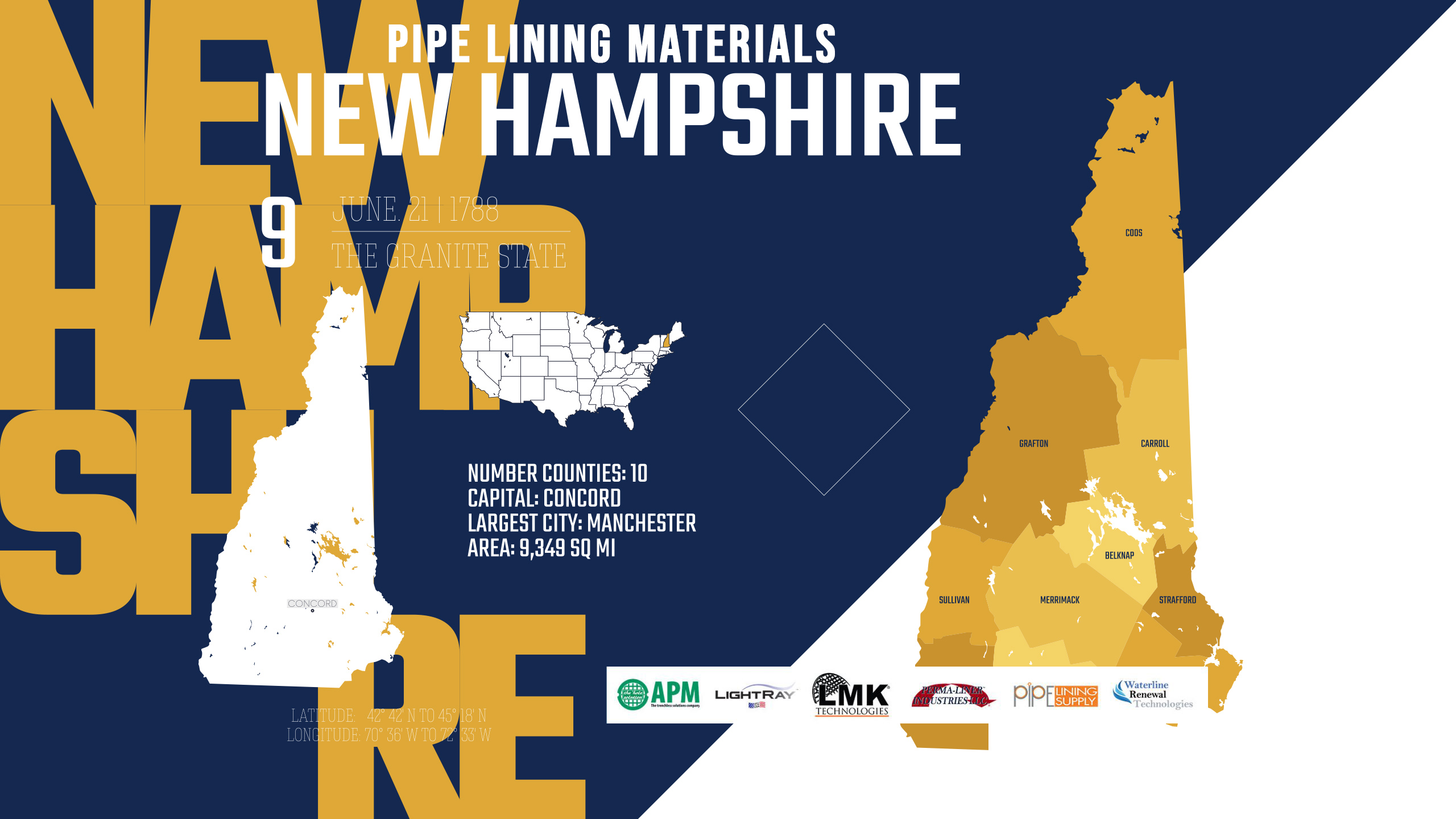 new-hampshire-pipelining-materials